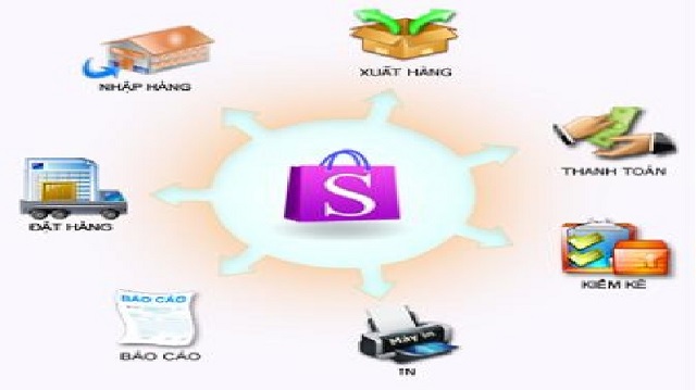 Quản lý cửa hàng bằng phần mềm bán lẻ đem lại độ chính xác, tin cậy cao Quản lý cửa hàng bằng phần mềm bán lẻ đem lại độ chính xác, tin cậy cao